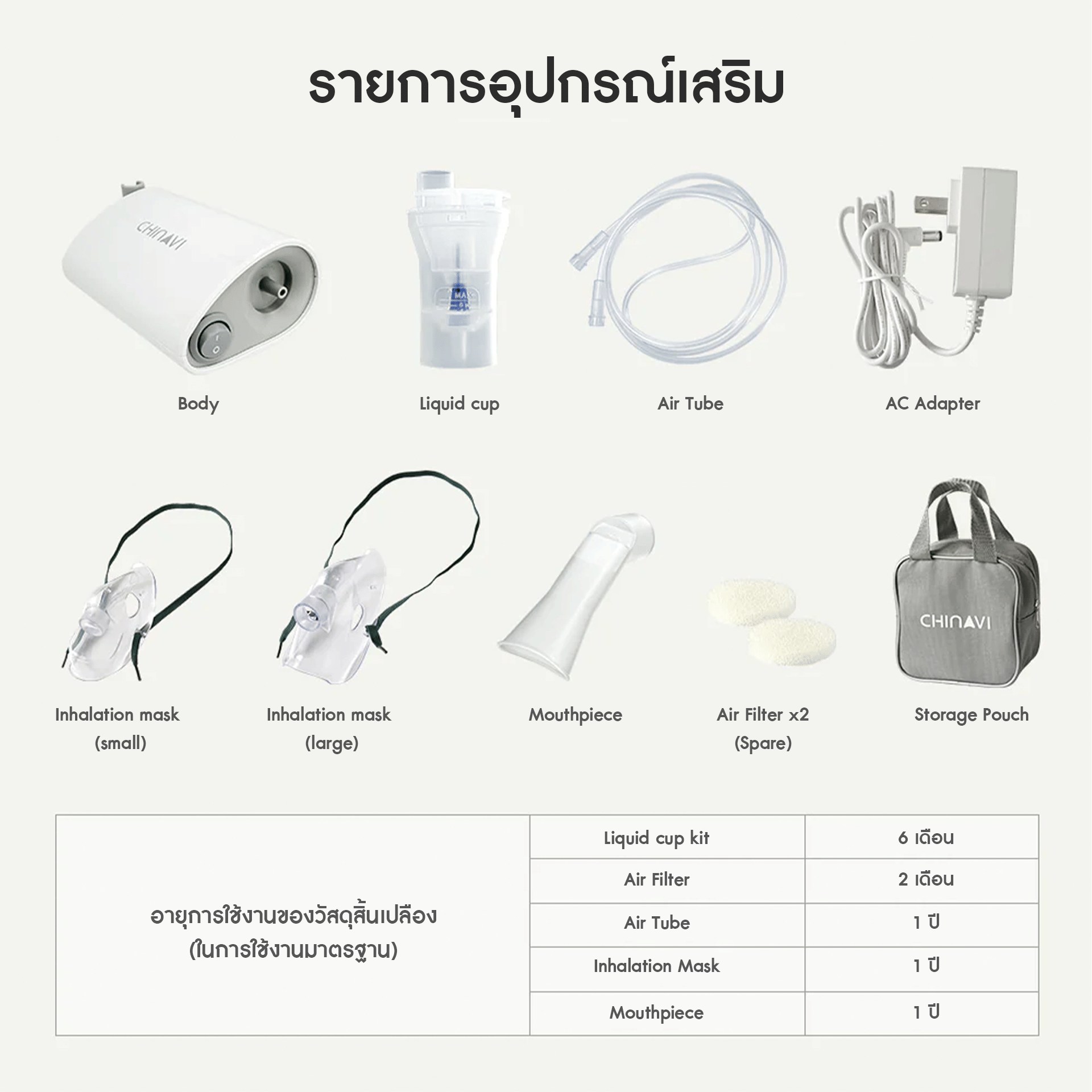 เครื่องพ่นยาแบบคอมเพรสเซอร์ CHINAVI รุ่น SH-D1_7